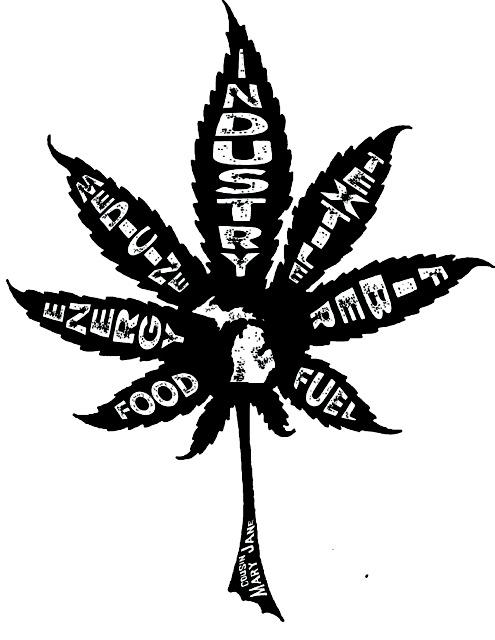 Hemp, Cannabis, Marijuana