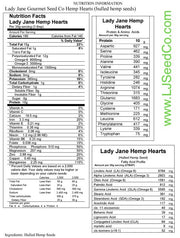 420g CMJ HEMP HEARTS | RAW HULLED HEMP SEEDS-Hemp Food Products-cousinmaryjane-Lady Jane Gourmet Seed Company